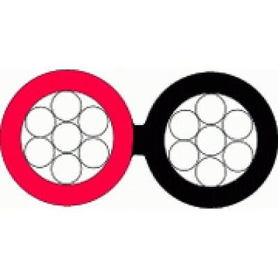 Провода соединительные для видео/аудиосистем