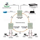 SW-80402-WMU(port 90W)