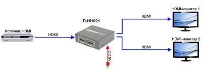 D-Hi1021