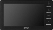 CTV-M1701 Plus