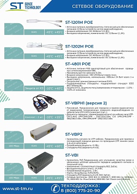 ST-VBI