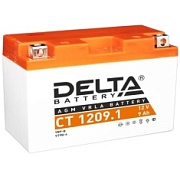 Delta CT 1209.1 