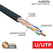 01-0058 Кабель витая пара U/UTP, CAT 6, PE, 4PR, 23AWG, OUTDOOR, SOLID, черный, 305м REXANT