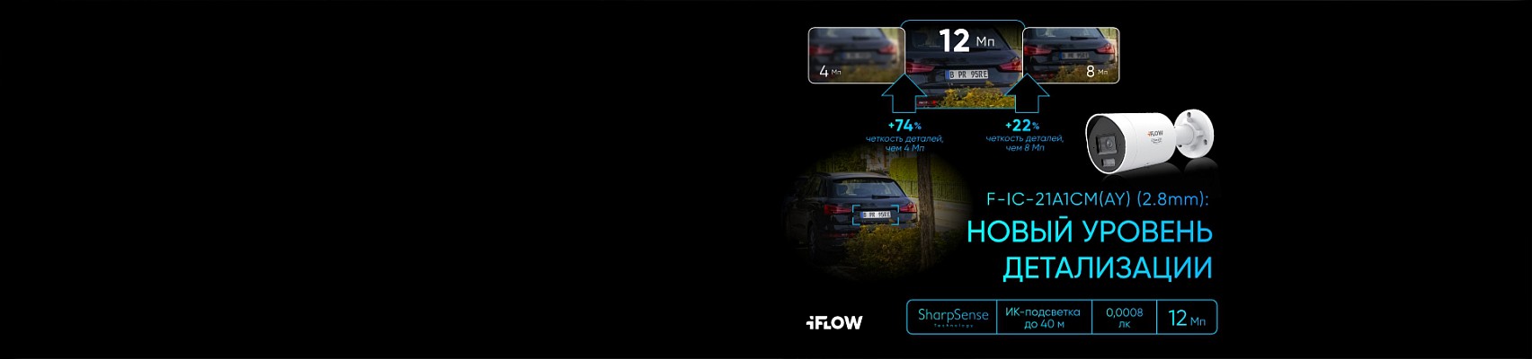 Встречайте 12 Мегапикселей от iFLOW!