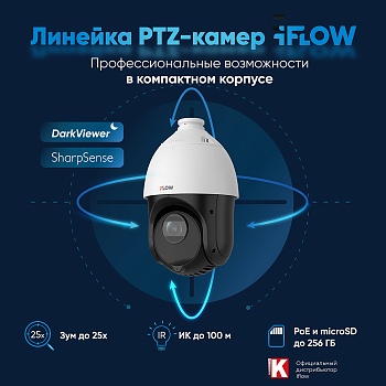 Профессиональные возможности IFLOW в компактном корпусе<