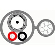 КВК-Пт-3ф 2х0,75 (Паритет)