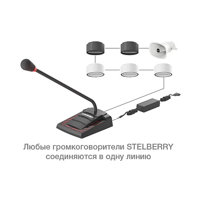 Stelberry F-702