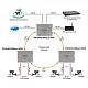 SW-80402-WM(port 90W)